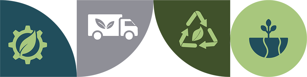 Performa - Serviços Ambientais